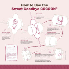 Sweet Goodbye Cocoon® – intérieur en laine douce pour une cérémonie rassurante.