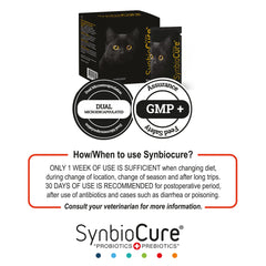 SynbioCure chat: mélange dans l alimentation, digestion potentiellement plus fluide