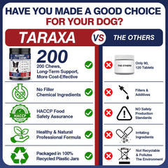 Taraxa Chien Allergie — emballage ouverte montrant les friandises.