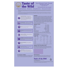 Fruits et légumes dans Taste of the Wild Sierra Mountain apportant des antioxydants naturels