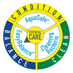Tetra EasyBalance ajout dans l'aquarium: pratique lors des changements partiels.