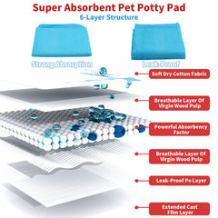 Couches jetables pour animaux Tfwadmx, remplacement facile et hygiène.