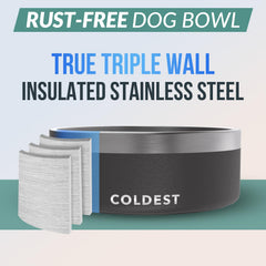 Base anti-glisse empêche les déversements lors des repas