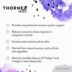 ThorneVet ModucareVET emballage flacon pratique pour l’administration répétée.