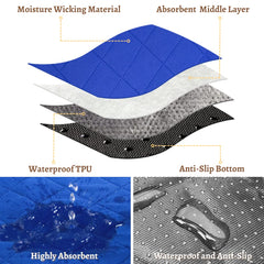 TiereCare tapis absorption rapide garde les pattes sèches et confortables.
