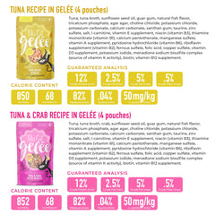 Tiki Pets Gelee bol prêt à servir : repas humide et satisfaisant.