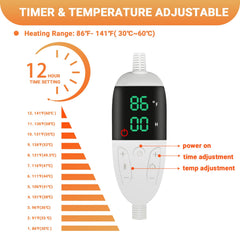 TinyWiz reglage-temperature-tapis-chauffant-12-niveaux : ajustement précis selon les besoins.