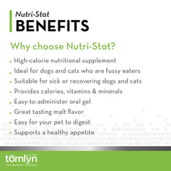 Tube Tomlyn Nutri-Stat en cours d'ouverture, dosage rapide.