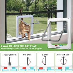 Porte-chat Tonho Dawnhawk avec fermeture magnetique et etancheite efficaces.