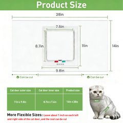 Tonho Dawnhawk porte-chat montre les quatre modes de verrouillage pour le contrôle.