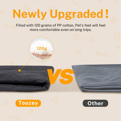 Toozey tissu imperméable 600D pour une protection durable.