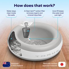 Torus Pet anti-deversement en mode verrouillage, idéal pour déplacements sans déversement.