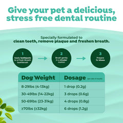 TropiClean Haleine Fraîche – texture crème facilitant le nettoyage des dents.