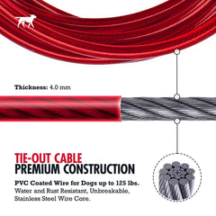 Tuff Pupper câble enduit PVC étanche résistant