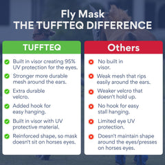 TUFFTEQ masque cheval durabilité en nylon et mesh résistant.