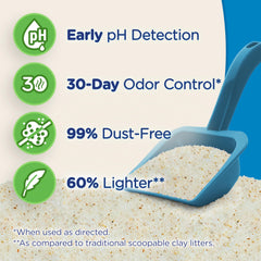 ULTRA Cat’s Pride Health Monitor, indicateur pH couleur clair.
