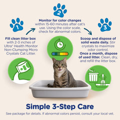 ULTRA Cat’s Pride Health Monitor, contrôle des odeurs sur 30 jours.