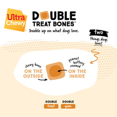 Ultra Chewy Mini Double Treat Bones – texture double couche pour mastiquer longtemps.