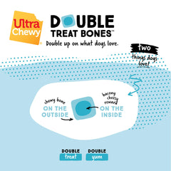Ultra Chewy nettoyage dentaire progressif lors du mâchage.