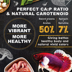 Ultra Fresh Betta Pro : ingrédients naturels visibles sur l’emballage
