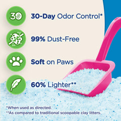 Litière Ultra Micro Cristaux sans parfum pour chats sensibles.