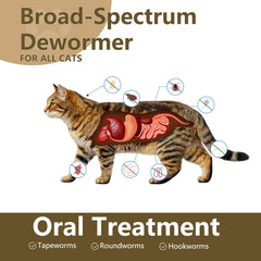 Unikuche Vermifuge Chaton, dosage direct et pratique au quotidien.