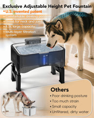 Filtration multi-couches UPSKY pour eau plus fraîche et odeurs réduites.