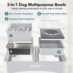 UPSKY gamelle anti-glouton ralentit l'alimentation.