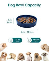 Bol lent vancasso chien bleu énigme interactif, transforme le repas en défi mental.
