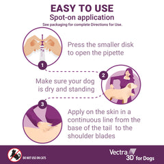 Vectra 3D petit chien – séchage rapide après application.
