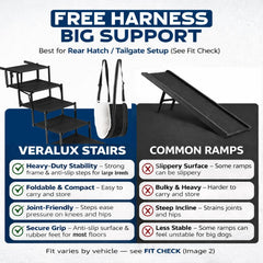 VERALUX marches-tapis-antiderapants offrent stabilité et traction lors de l’entrée