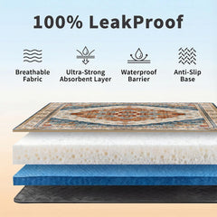 Verdasun Tapis Pipi Lavables – Core absorbant durable pour réutilisation répétée.