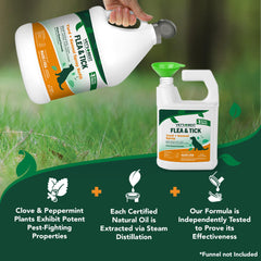 Vet's Best raccord tuyau jardin – application facile et homogène