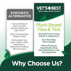 Vet's Best embout-tuyau pret-a-l-emploi: application facile sur pelouse et chenil.