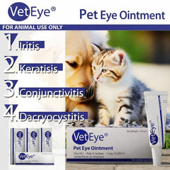 VetEye conjonctivite yeux chien chat décrit l’utilisation potentielle pour le confort visuel.