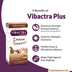 Vibactra Plus — gouttes avec pipette pour dosage précis chez les animaux.