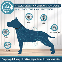 VICSOM collier réglable jusqu'à 65 cm pour chien