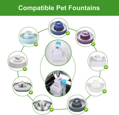 VinDox filtre mousse pour fontaine animale – retient poils et débris.