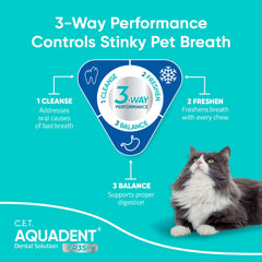 Virbac C.E.T. AQUADENT FR3SH, solution dentaire favorisant une haleine plus fraîche pour chiens et chats