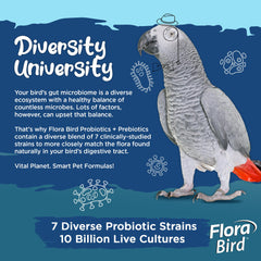 Vital Planet Flora Bird, prébiotiques inclus, soutien du microbiome.