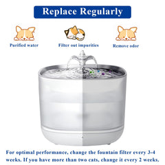 Vofiiln filtre fontaine compatible Eufy pour remplacement facile.