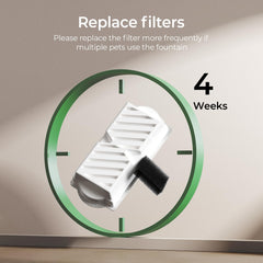 Pack Voluas de six filtres pour fontaine 2,2 L en céramique.