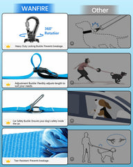 WANFIRE Ceinture taille pour chien – maintien ajustable pendant les promenades.