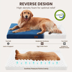 Mousse nid-dabeille Warmrest orthopédique soutient les articulations.