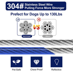 Cable acier Watfoon anti-machage durable pour chiens robustes.