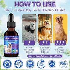 WeAllIn antibiotiques chien – doseur précis pour un dosage sûr