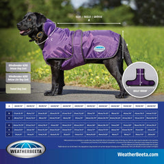 WeatherBeeta Windbreaker 420D Deluxe: ouverture pour harnais et promenades plus sûres.