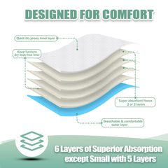 Wegreeco: cœur absorbant et protection contre les fuites.