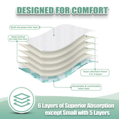 Couches Wegreeco, fermeture Velcro, mise en place rapide sans accrocher le pelage.