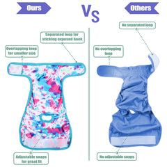 Couches Wegreeco, tissu doux et absorption pour protéger votre intérieur.
